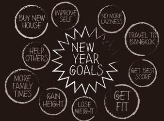 Stress and Your 2017