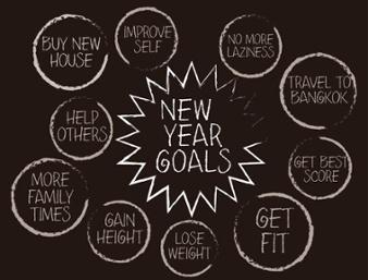 Stress and Your 2017